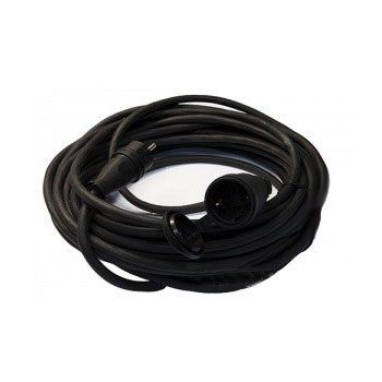 Удлинители.