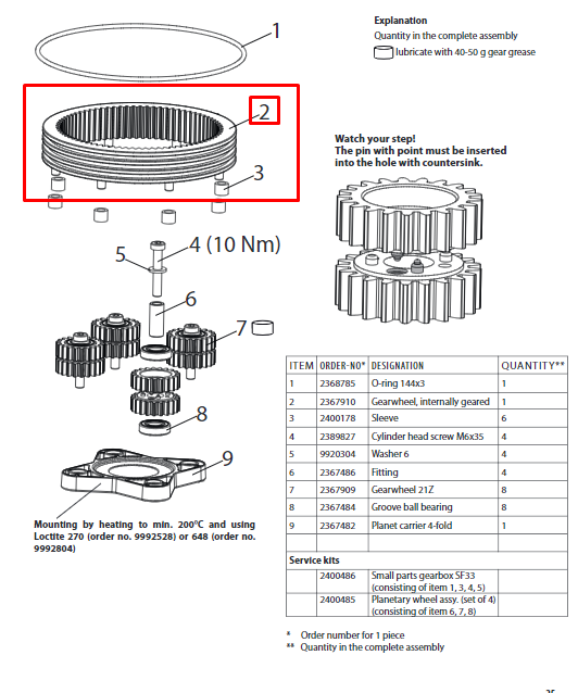 Зубчатое колесо для WAGNER SF33 (2367910)