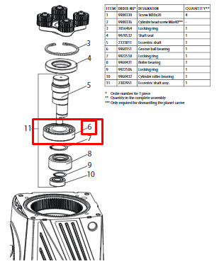 Радиальный шарикоподшипник WAGNER для SF 33 (9960151)